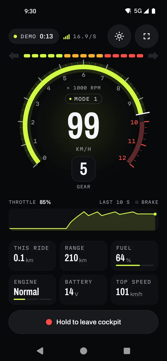 Twistgrip's live cockpit showing 99 km/h in fifth gear, with the rev arc, throttle trace, range and fuel.